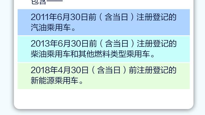 意媒：避免明夏人财两空，1月份罗马将听取所有关于斯莫林的报价